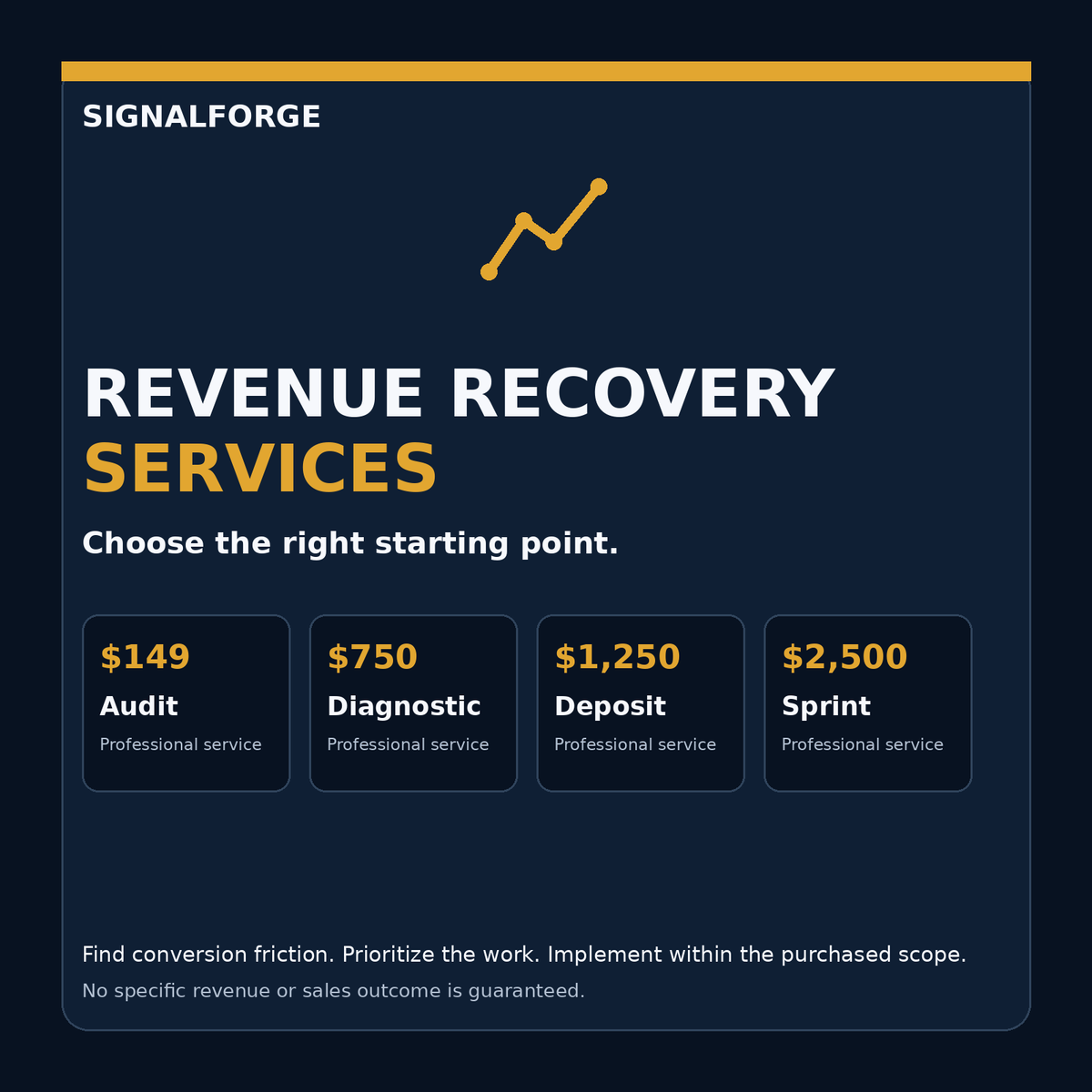 SignalForge Revenue Recovery Services