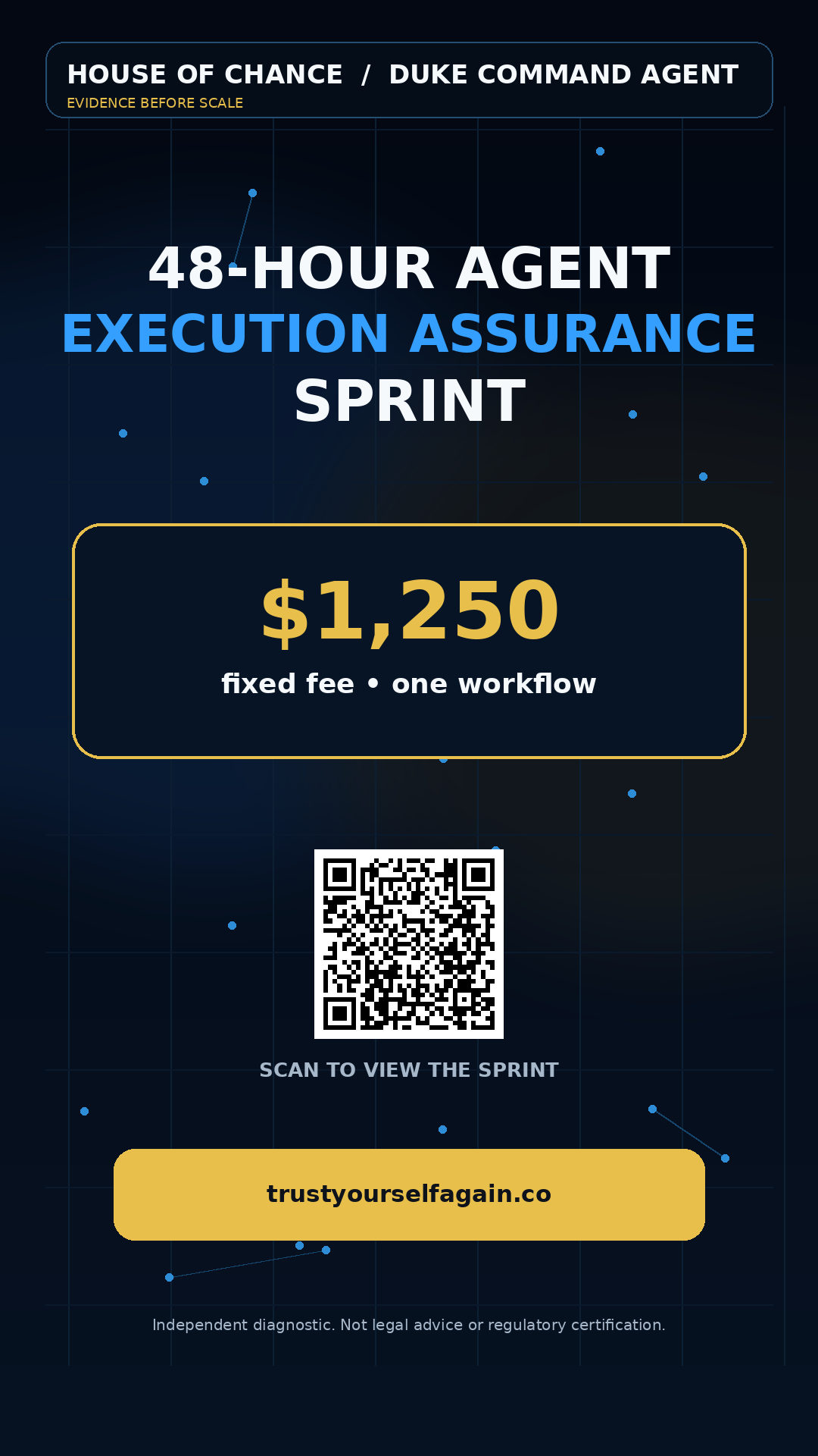48-Hour Agent Execution Assurance Sprint — Evidence Before Scale