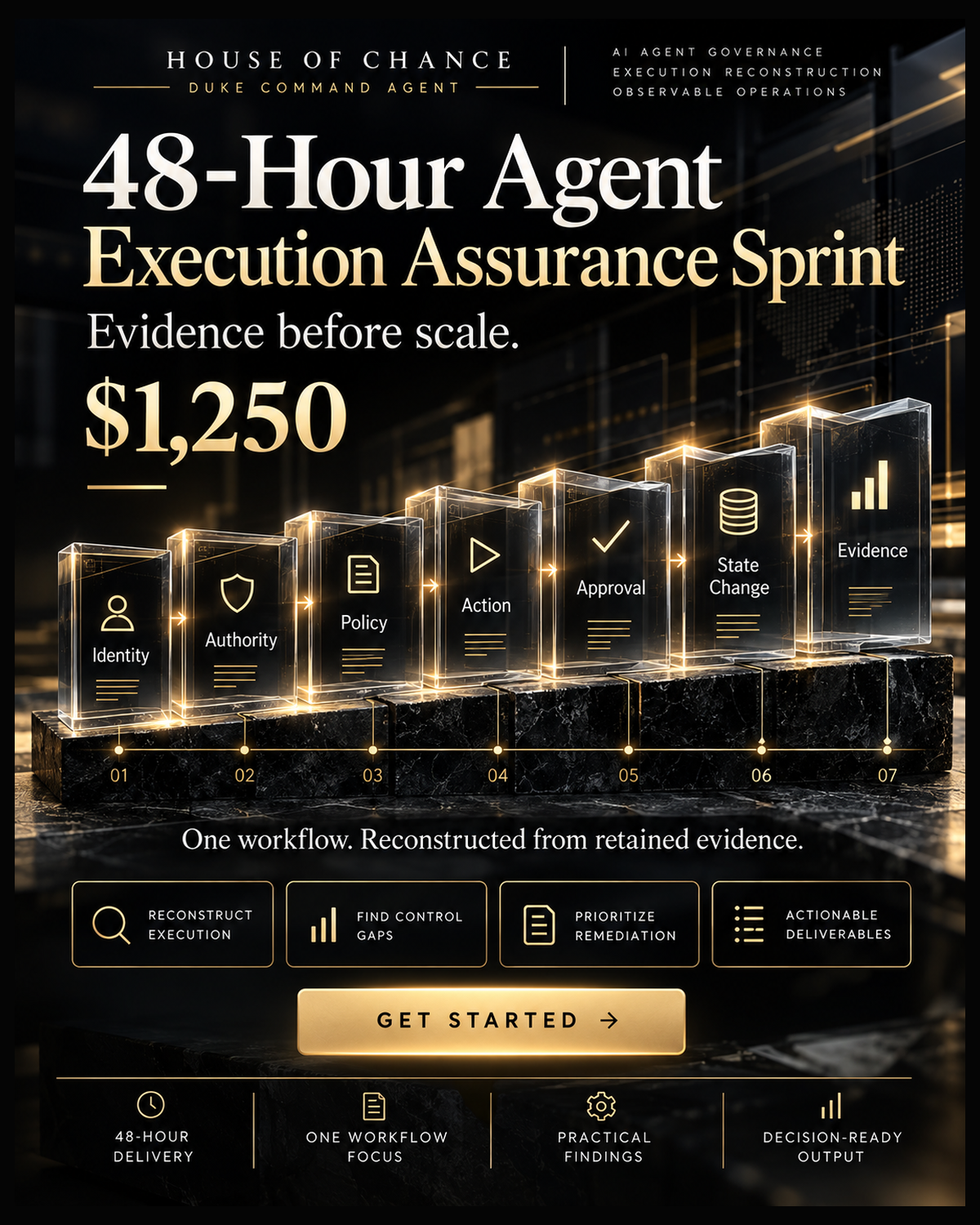 House of Chance Duke Command Agent — 48-Hour Agent Execution Assurance Sprint — $1,250