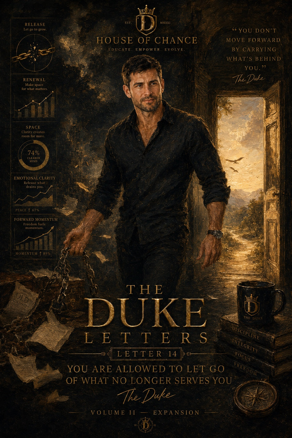 The Duke Letters — Letter 14: You Are Allowed to Let Go of What No Longer Serves You — canonical cover