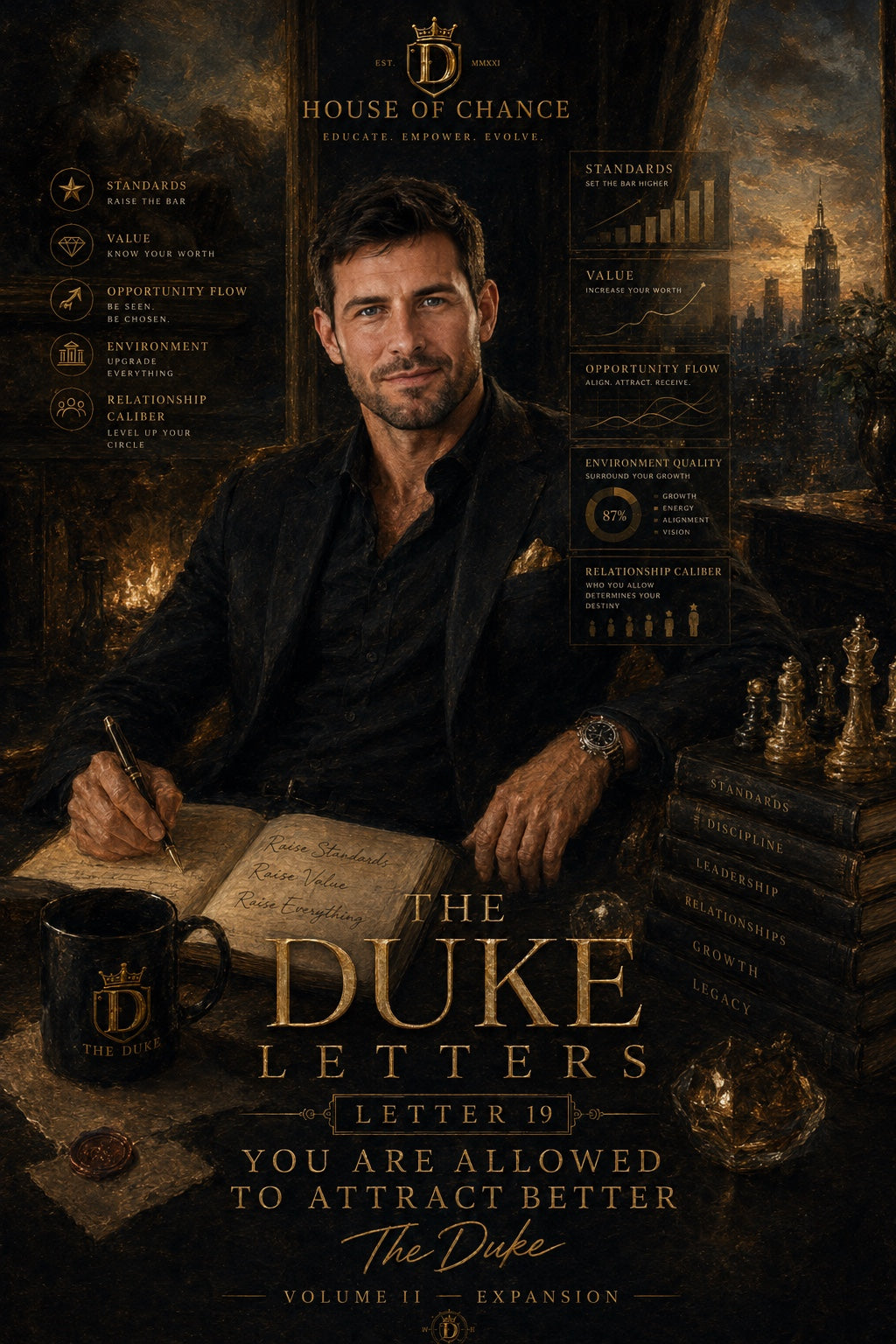 The Duke Letters — Letter 19: You Are Allowed to Attract Better — canonical cover