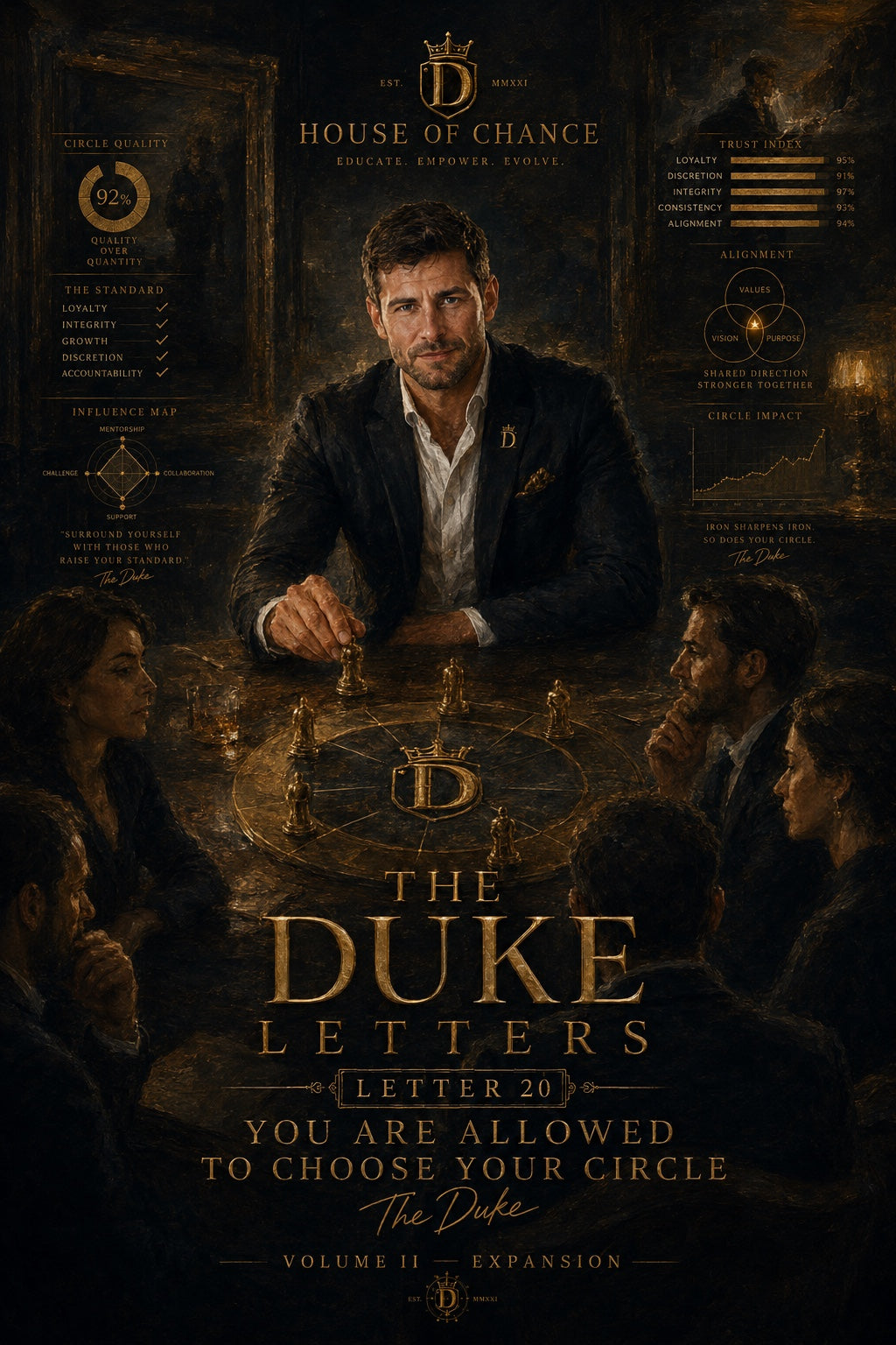 The Duke Letters — Letter 20: You Are Allowed to Choose Your Circle — canonical cover