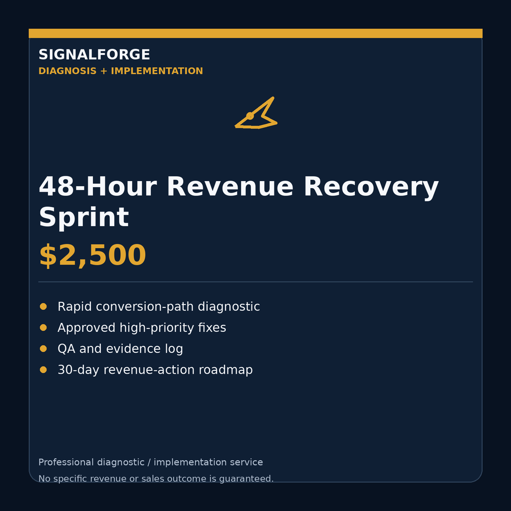 48-Hour Revenue Recovery Sprint - $2,500