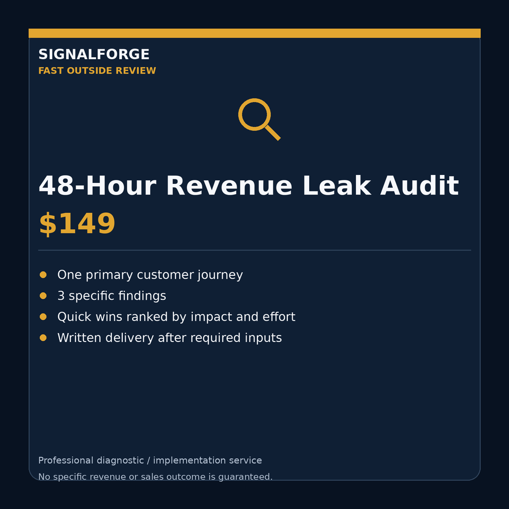 48-Hour Revenue Leak Audit - $149