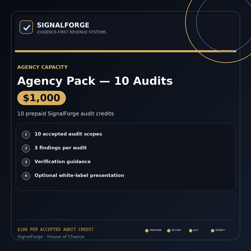 SignalForge Agency Pack — 10 prepaid audit credits with optional white-label presentation