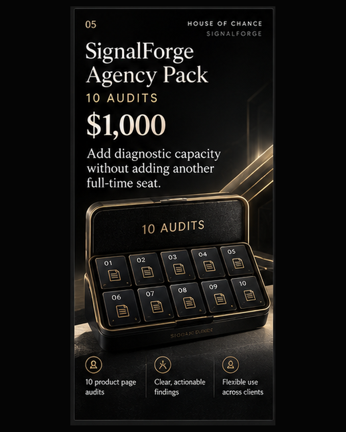 SignalForge Agency Pack — 10 audits — $1,000