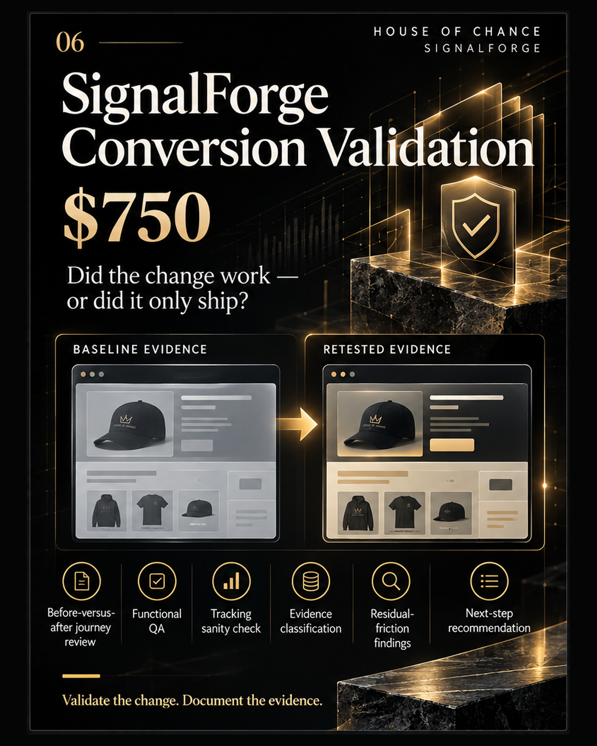 SignalForge Conversion Validation — $750