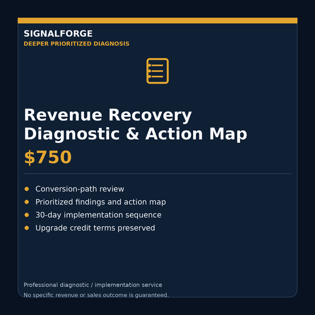 SignalForge Revenue Recovery Diagnostic and Action Map — $750 service overview