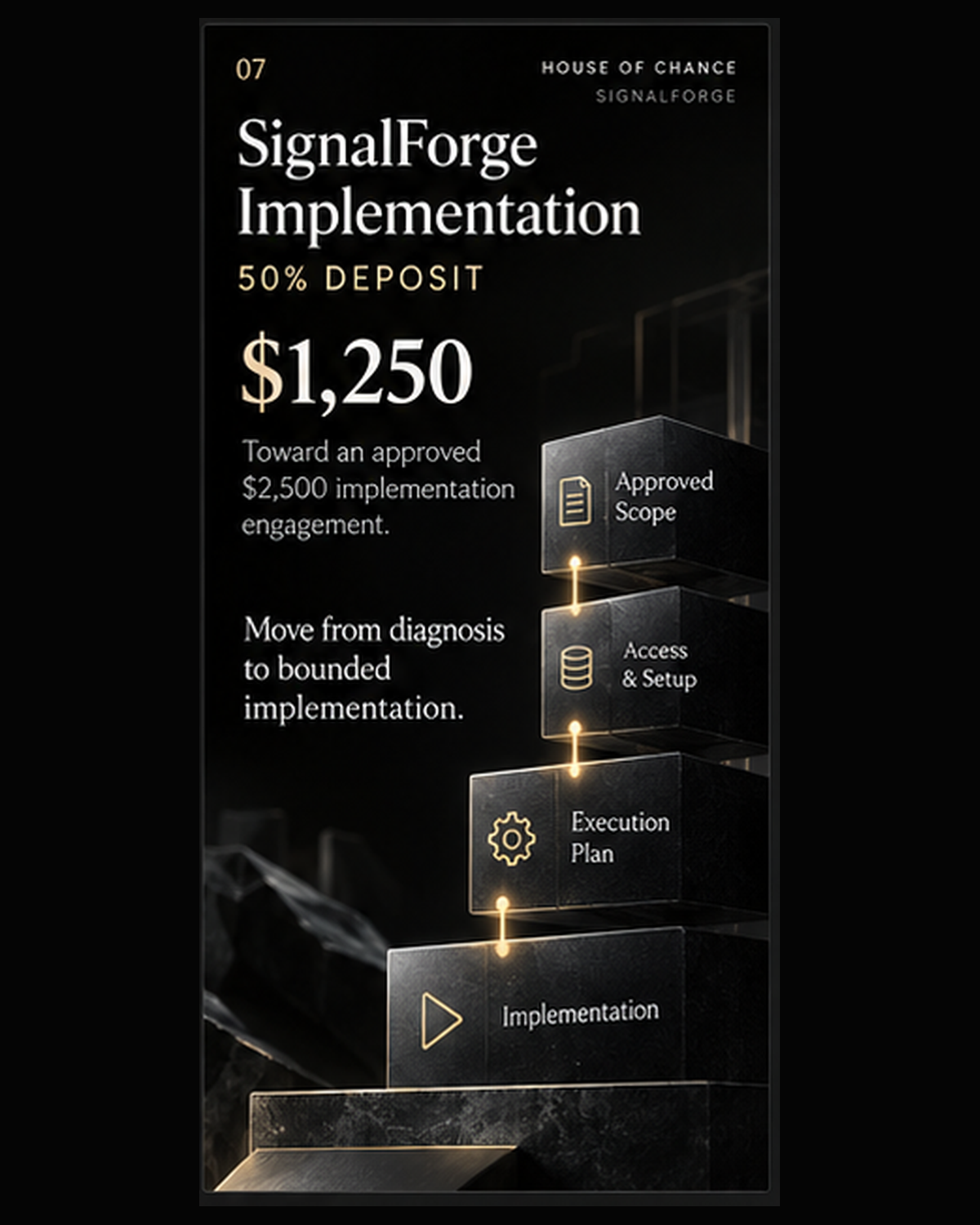SignalForge Implementation — 50 percent deposit — $1,250 toward approved $2,500 engagement