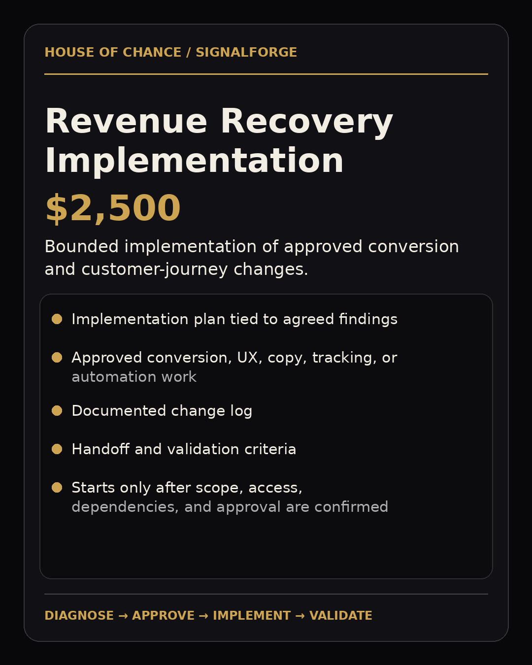 SignalForge Revenue Recovery Implementation — $2,500