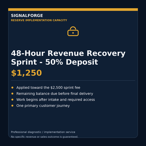 48-Hour Revenue Recovery Sprint 50 percent deposit - $1,250