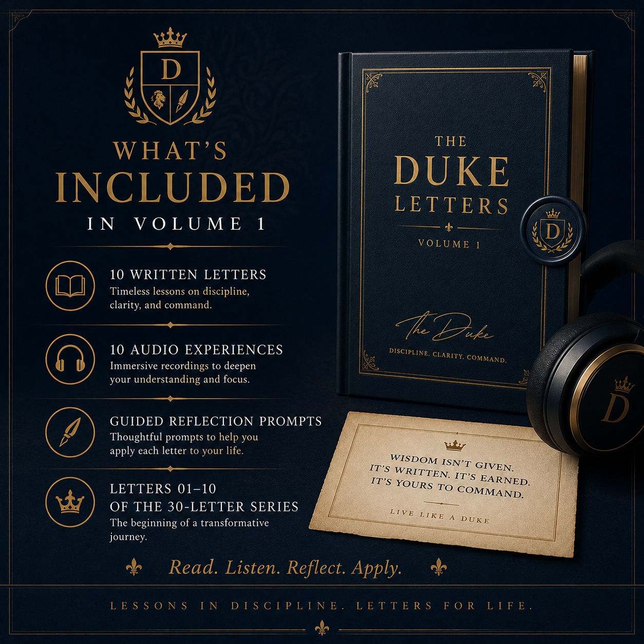 What is included in The Duke Letters Volume 1