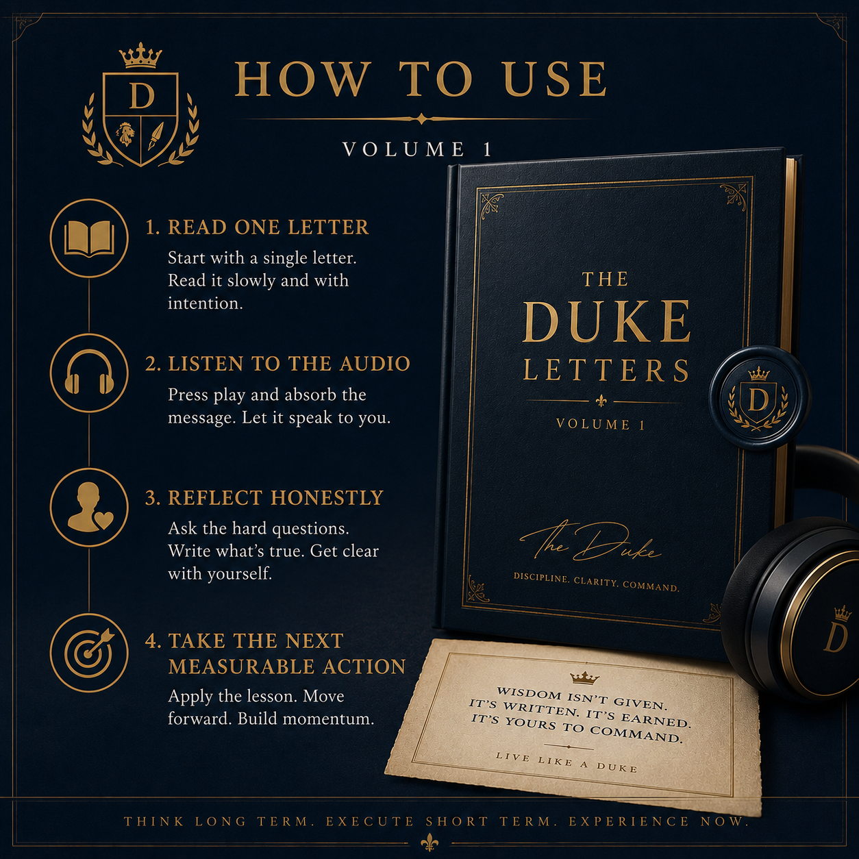 How to use The Duke Letters Volume 1